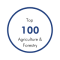 QS World University Rankings by Subject (2019)