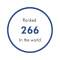 QS World University Rankings, 2020